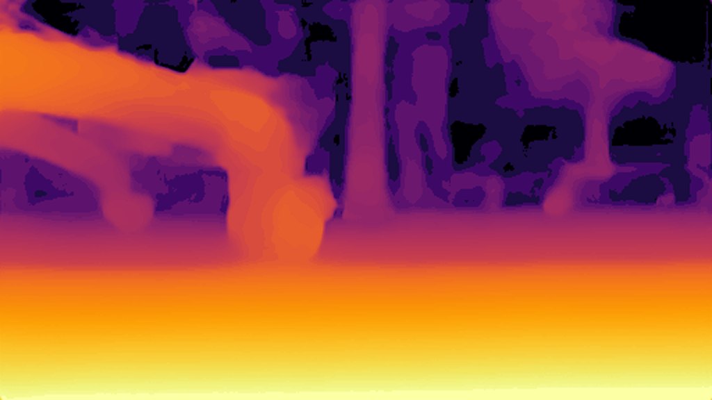 Depth computed on the Hailo-8L for the same frame